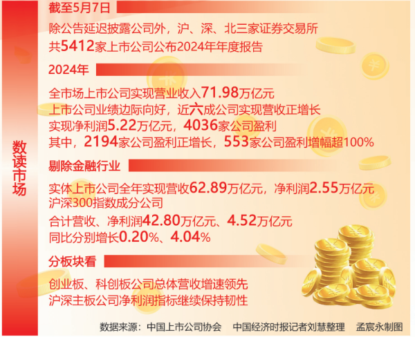点登富 “一揽子”金融政策发力 A股市场将发生深刻变化