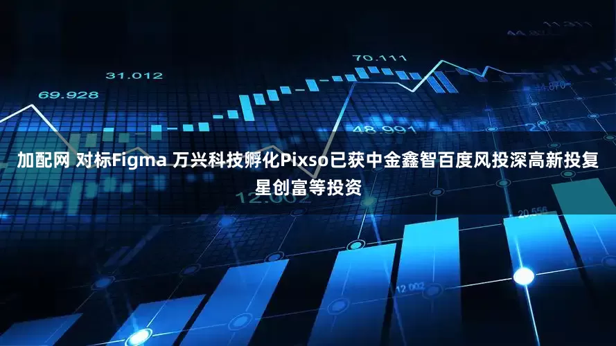 加配网 对标Figma 万兴科技孵化Pixso已获中金鑫智百度风投深高新投复星创富等投资