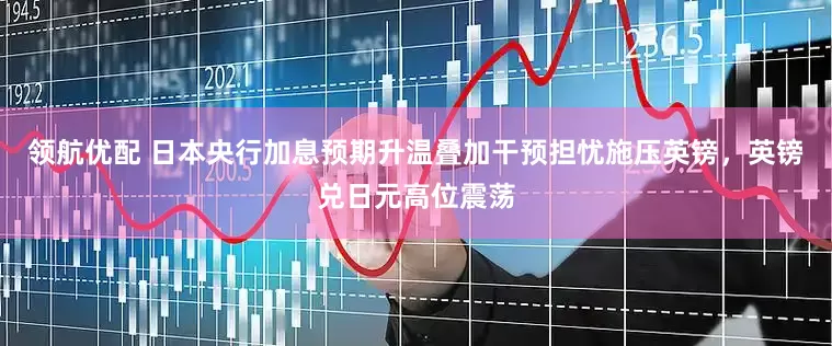 领航优配 日本央行加息预期升温叠加干预担忧施压英镑，英镑兑日元高位震荡